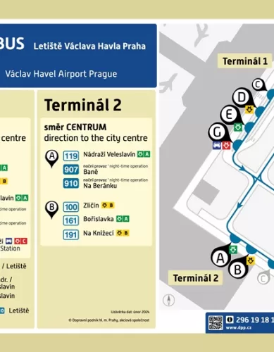 Meios de Transporte Para Chegar em Praga na República Tcheca