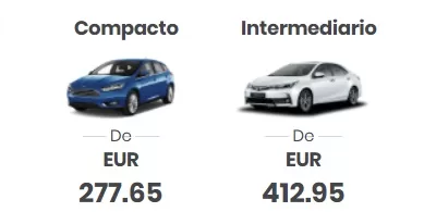 Quanto Custa Alugar um Carro em Florença na Itália?