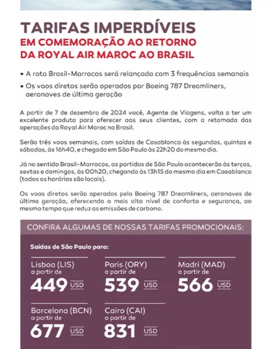 Royal Air Maroc: Retorno Triunfal ao Brasil com Tarifas Imperdíveis