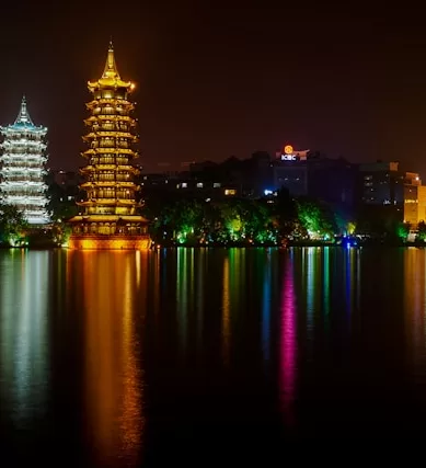 Tabela Comparativa das Cidades Turísticas da China